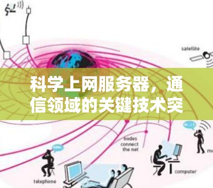 科学上网服务器，通信领域的关键技术突破