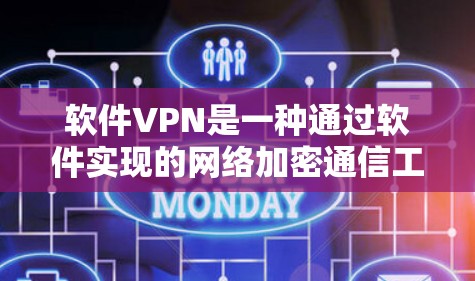 软件VPN是一种通过软件实现的网络加密通信工具,适合需要灵活管理网络环境的用户。以下是对软件VPN的详细总结 软件VPN是一种通过软件实现的网络加密通信工具,适合需要灵活管理网络环境的用户。以下是对软件VPN的详细总结
