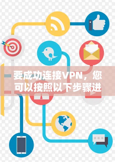 要成功连接VPN,您可以按照以下步骤进行操作 要成功连接VPN,您可以按照以下步骤进行操作