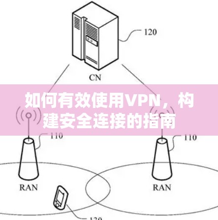如何有效使用VPN，构建安全连接的指南