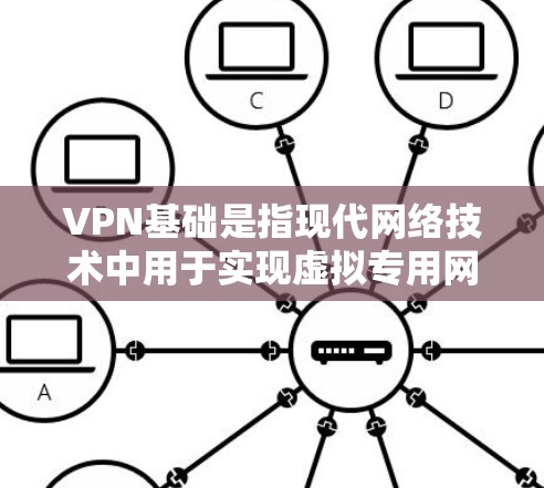 VPN基础是指现代网络技术中用于实现虚拟专用网络(VLAN)的核心基础,主要包括以下内容 VPN基础是指现代网络技术中用于实现虚拟专用网络(VLAN)的核心基础,主要包括以下内容