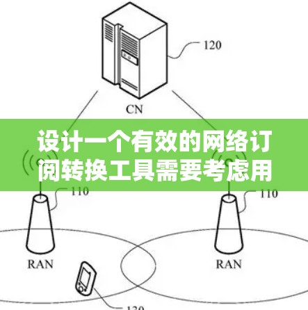 设计一个有效的网络订阅转换工具需要考虑用户需求、功能扩展、安全性以及用户体验。以下是一个详细的步骤指南