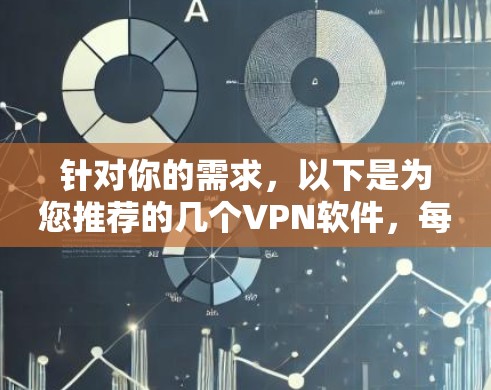 针对你的需求,以下是为您推荐的几个VPN软件,每个软件都有其特点,适合不同的使用场景 针对你的需求,以下是为您推荐的几个VPN软件,每个软件都有其特点,适合不同的使用场景