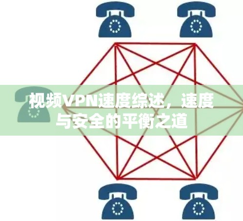 视频VPN速度综述，速度与安全的平衡之道
