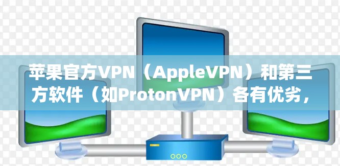 苹果官方VPN(AppleVPN)和第三方软件(如ProtonVPN)各有优劣,适合不同用户选择 苹果官方VPN(AppleVPN)和第三方软件(如ProtonVPN)各有优劣,适合不同用户选择