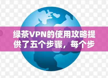 绿茶VPN的使用攻略提供了五个步骤,每个步骤包含多个小点,旨在帮助用户安全地使用VPN服务。以下是对每个步骤的详细说明 绿茶VPN的使用攻略提供了五个步骤,每个步骤包含多个小点,旨在帮助用户安全地使用VPN服务。以下是对每个步骤的详细说明